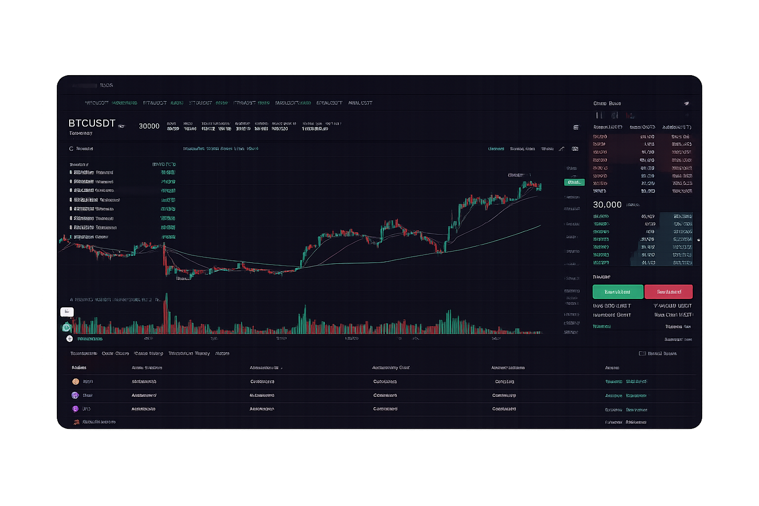 Decentralized Derivatives Exchange – UI Preview